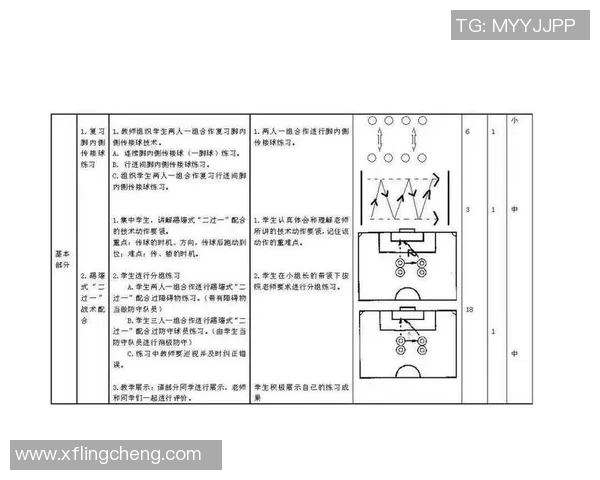 提升足球球感的教学策略与实践探索教案设计