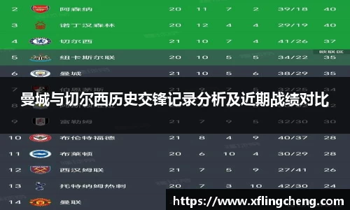 谈球吧