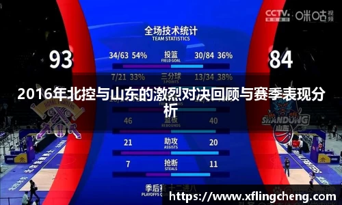 2016年北控与山东的激烈对决回顾与赛季表现分析