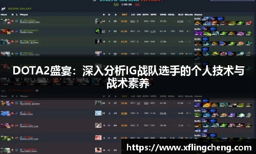 DOTA2盛宴：深入分析IG战队选手的个人技术与战术素养