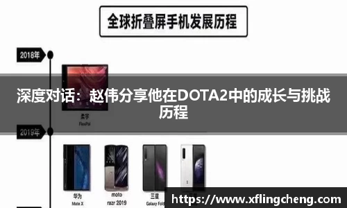 深度对话：赵伟分享他在DOTA2中的成长与挑战历程