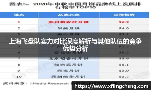 谈球吧
